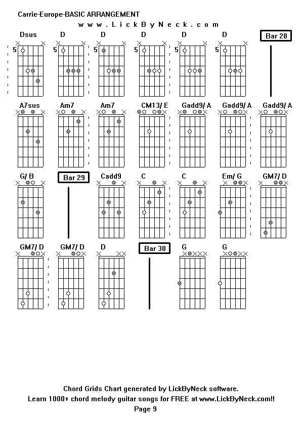 Chord Grids Chart of chord melody fingerstyle guitar song-Carrie-Europe-BASIC ARRANGEMENT,generated by LickByNeck software.